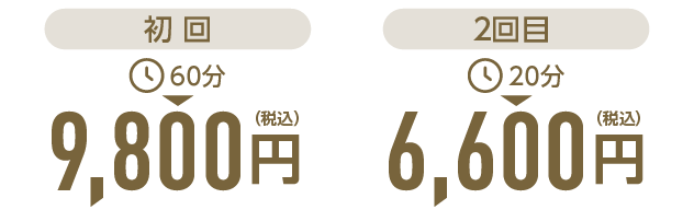 施術料金